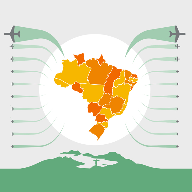 Brazil spending infographic